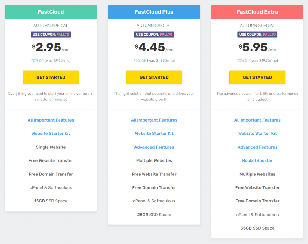 FastComet-WordPress-Plans