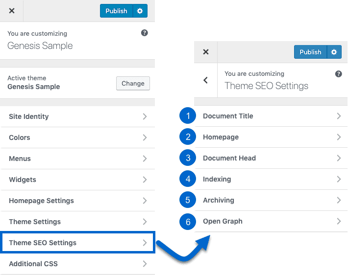 Genesis-SEO-Settings